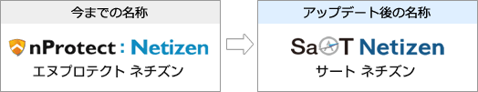 製品名称が変更 nProtect Netizen から SaAT Netizenへ